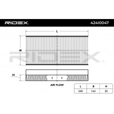 RIDEX Фильтр, воздух во внутренном пространстве