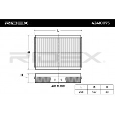 RIDEX Фильтр, воздух во внутренном пространстве