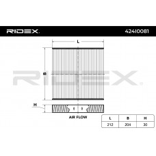 RIDEX Фильтр, воздух во внутренном пространстве