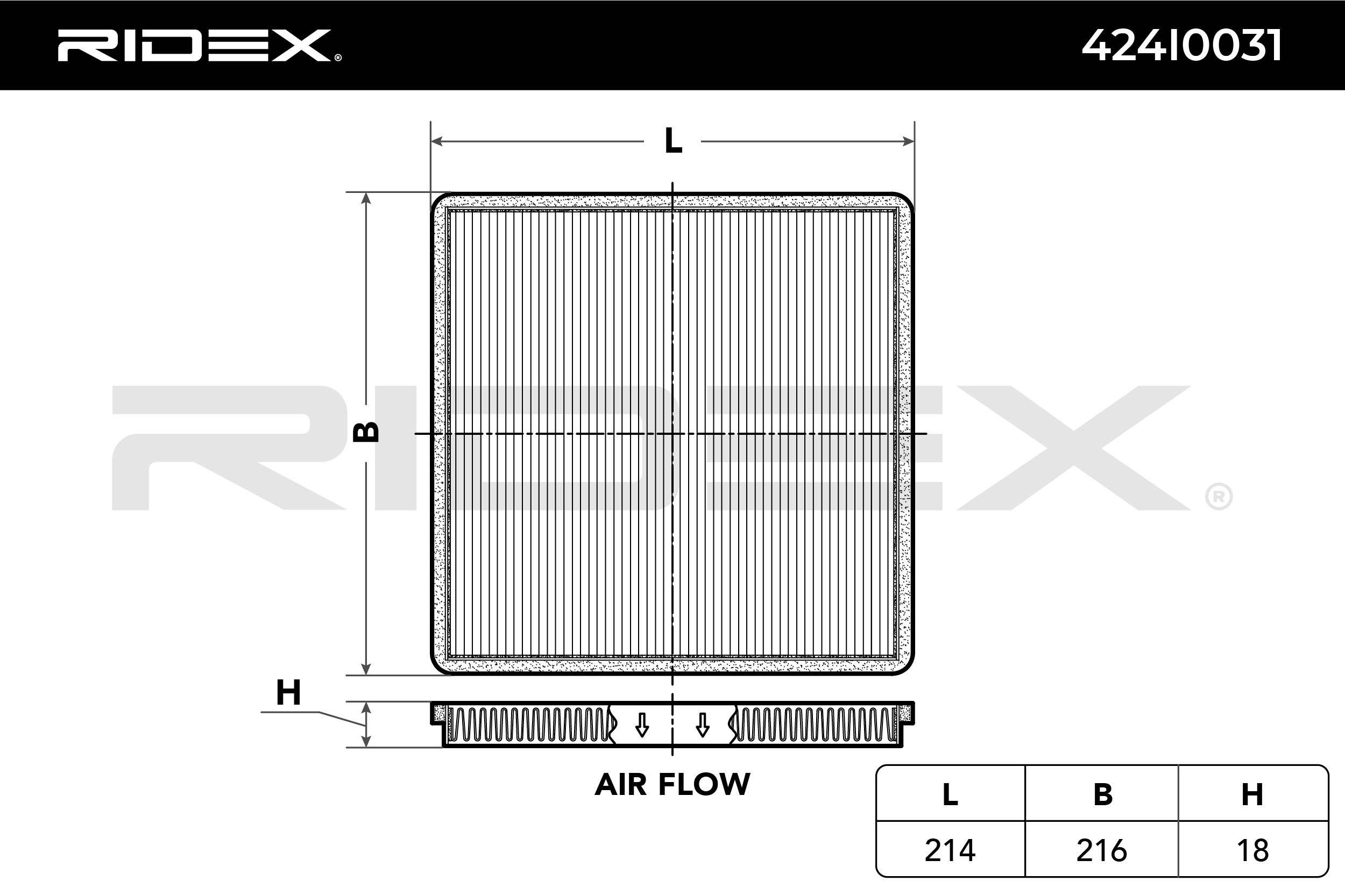 RIDEX Filtre, air de l'habitacle