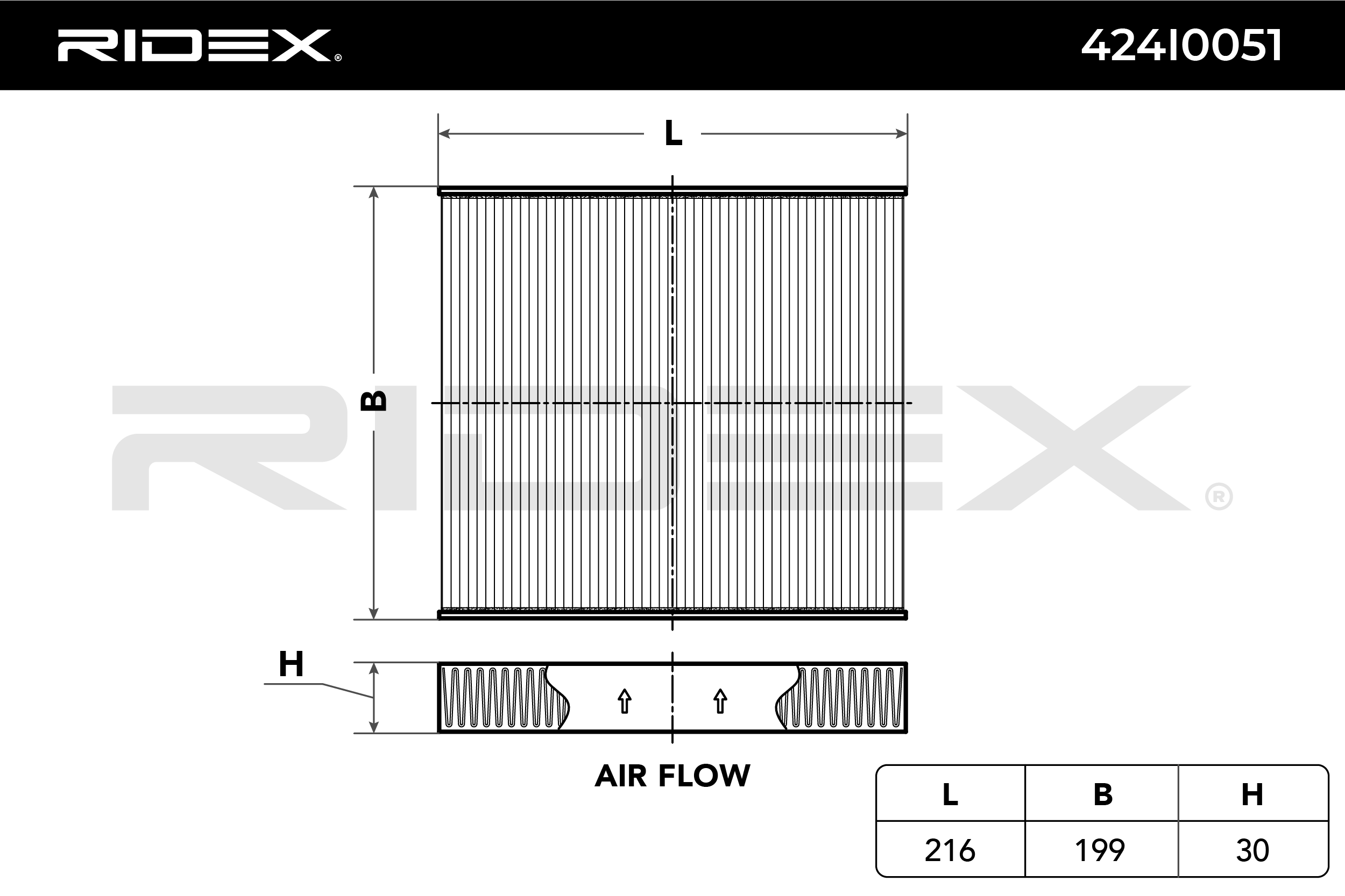 RIDEX Filtre, air de l'habitacle