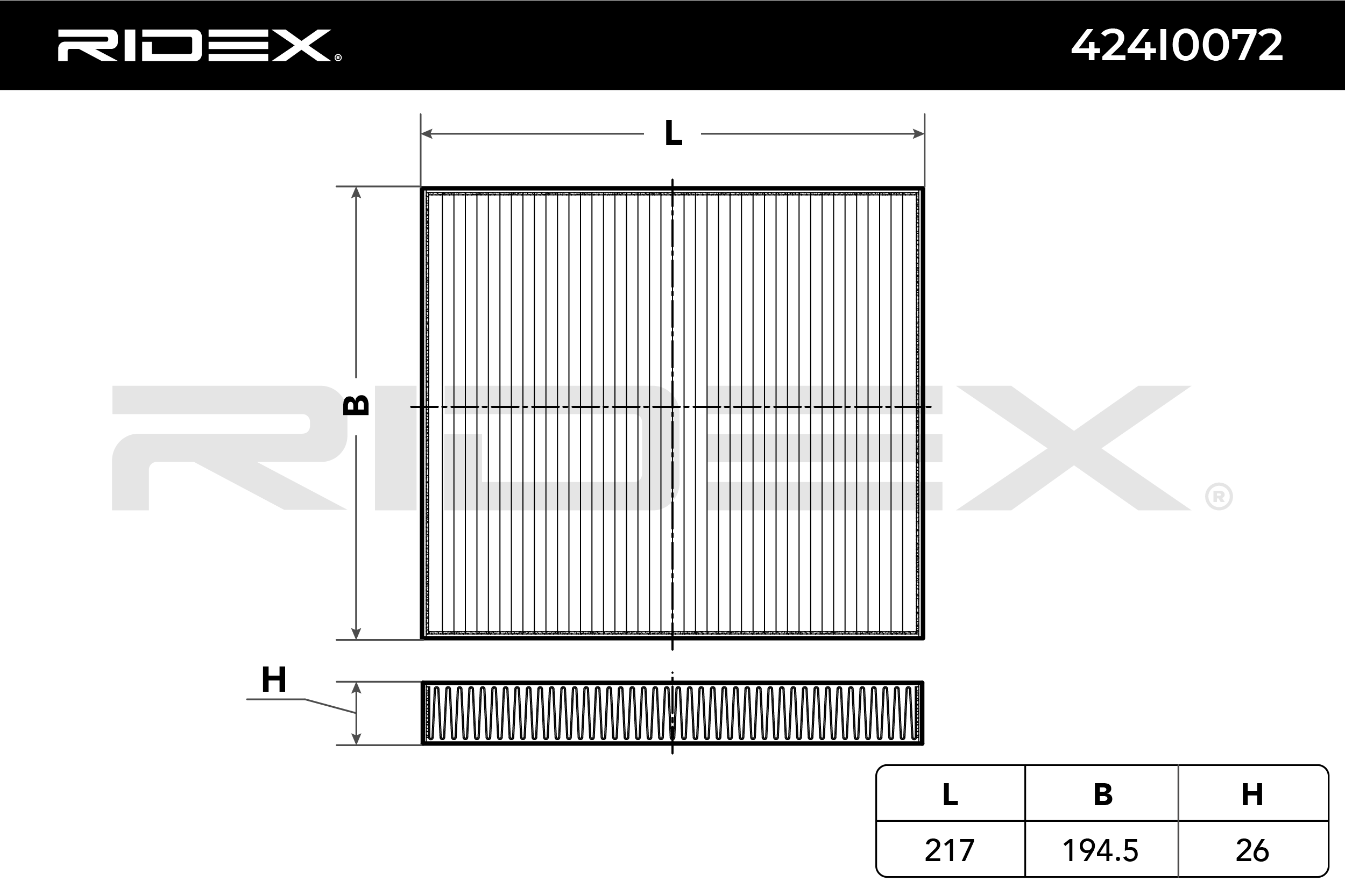 RIDEX Filtre, air de l'habitacle