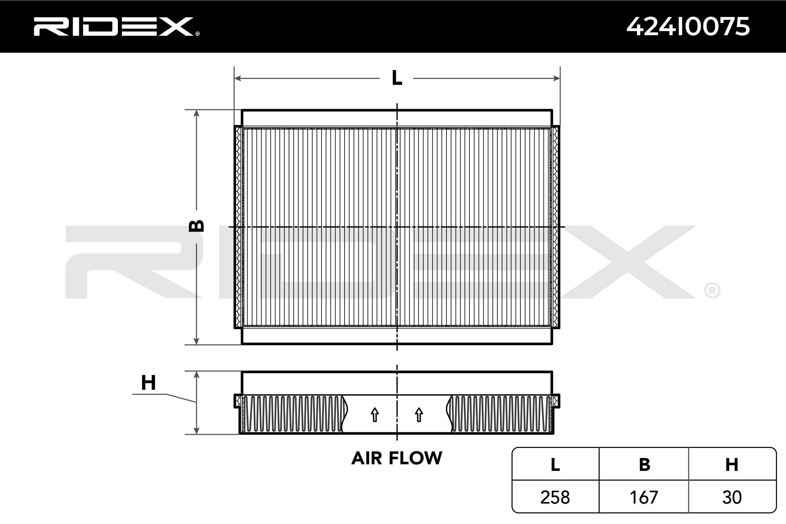 Filtro do habitáculo RIDEX Cartucho filtrante, Filtro de partículas 424I0075