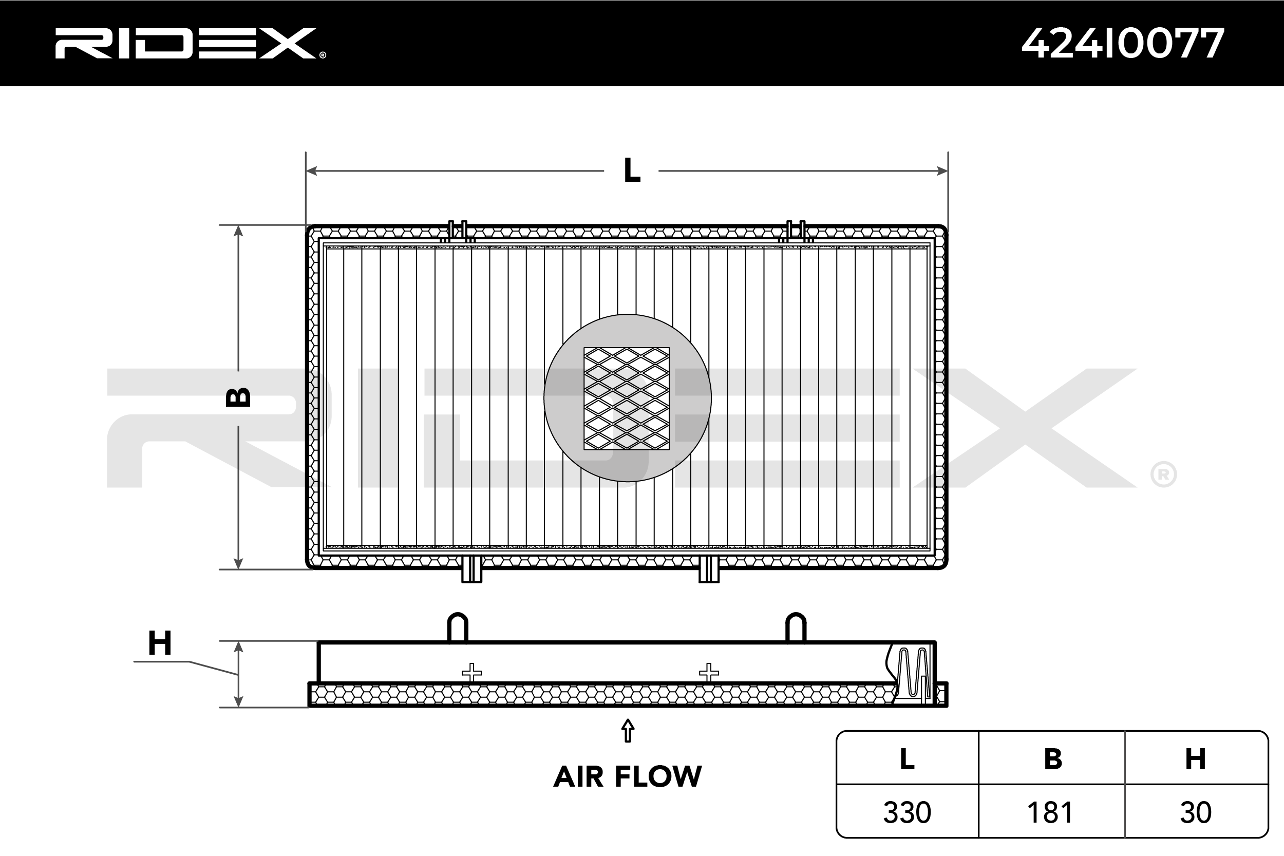 RIDEX Filtre, air de l'habitacle