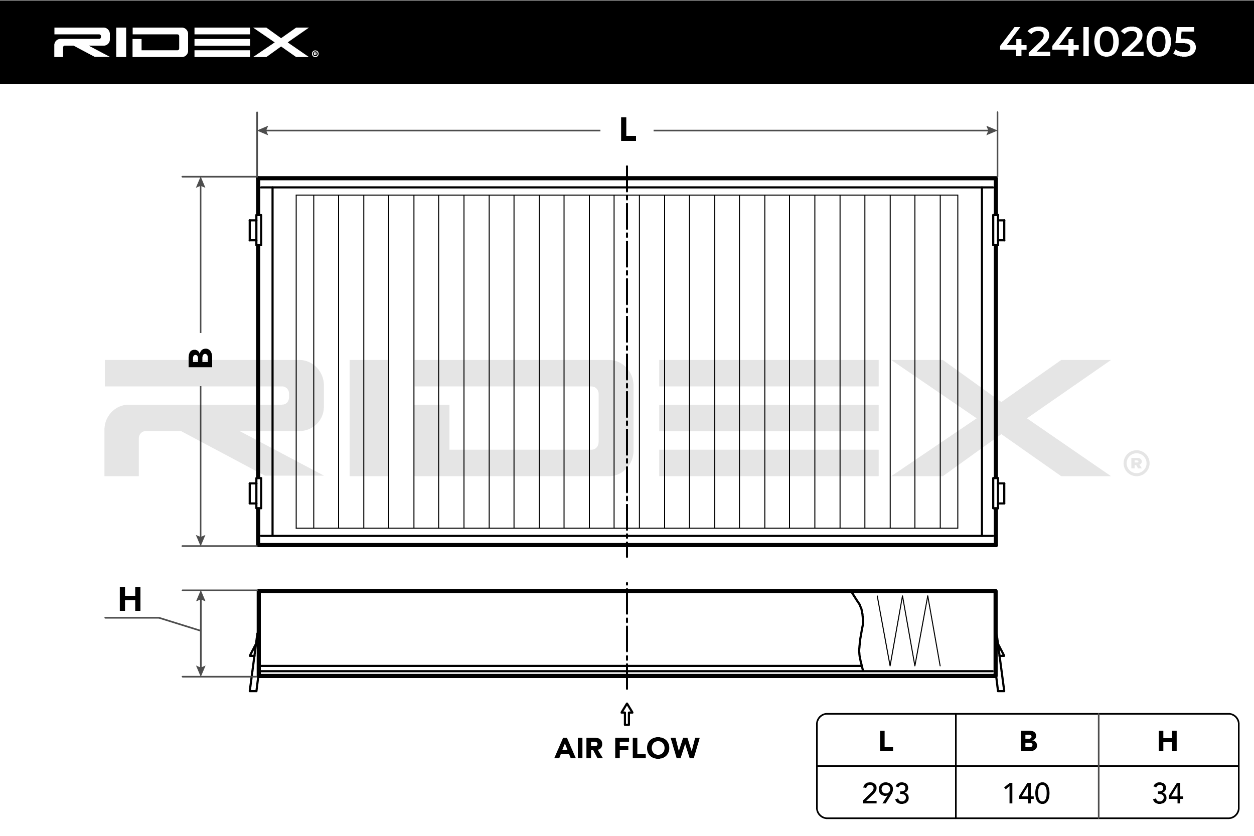 RIDEX Filtre, air de l'habitacle