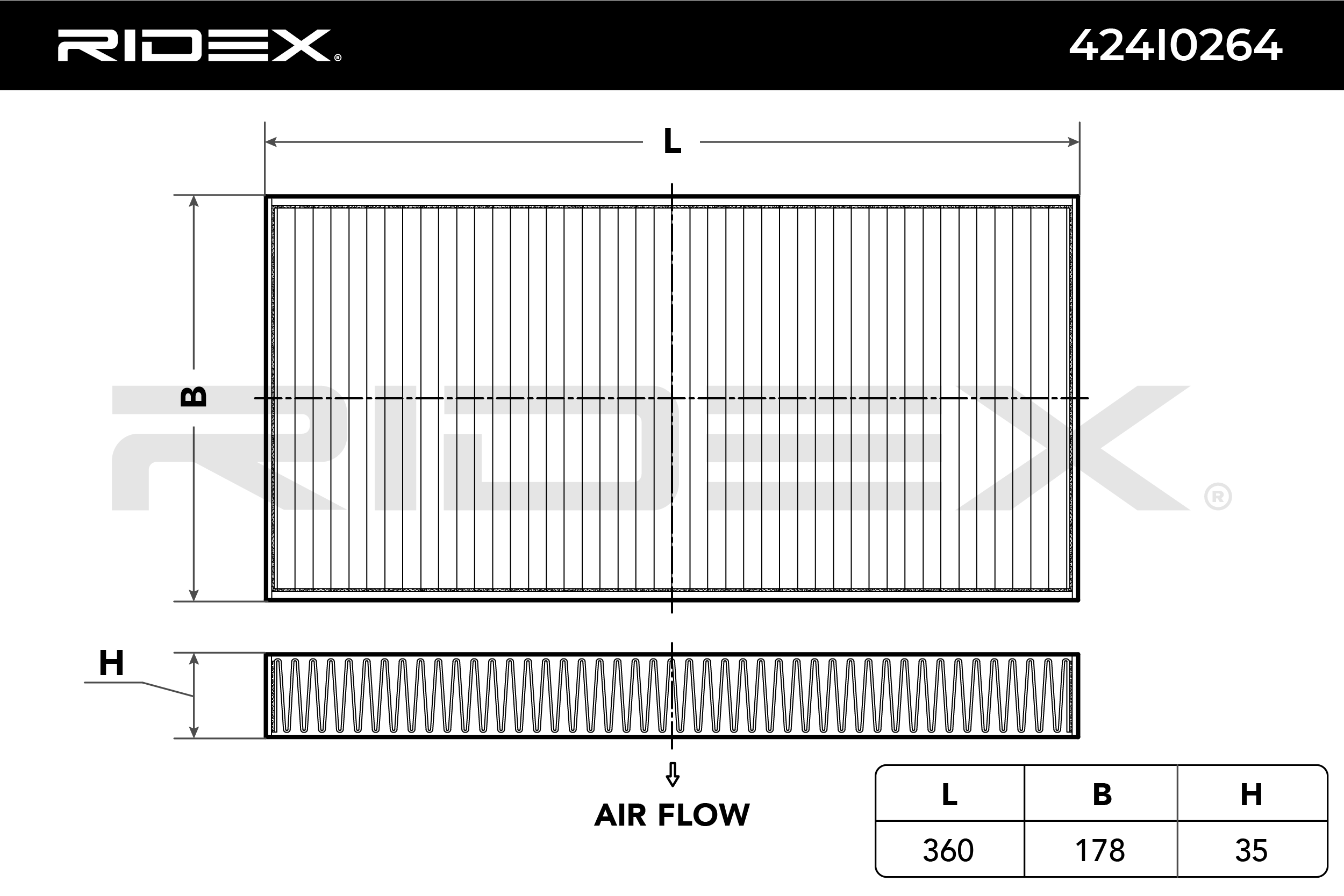 RIDEX Filtre, air de l'habitacle