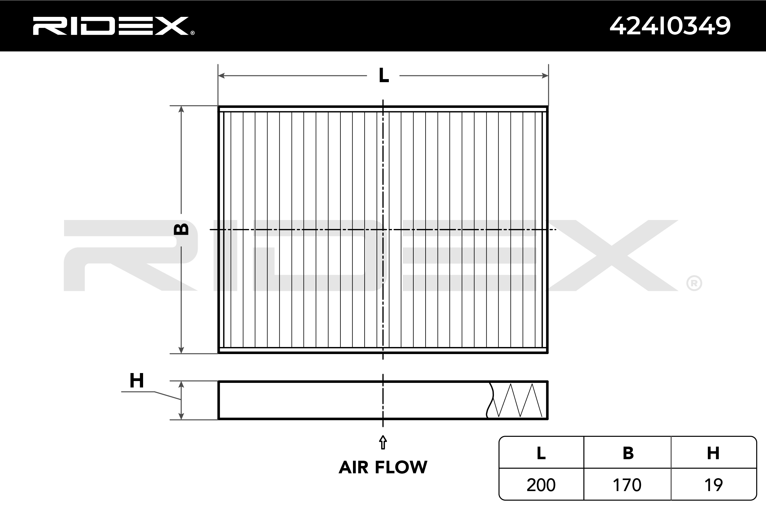 RIDEX Filtre, air de l'habitacle