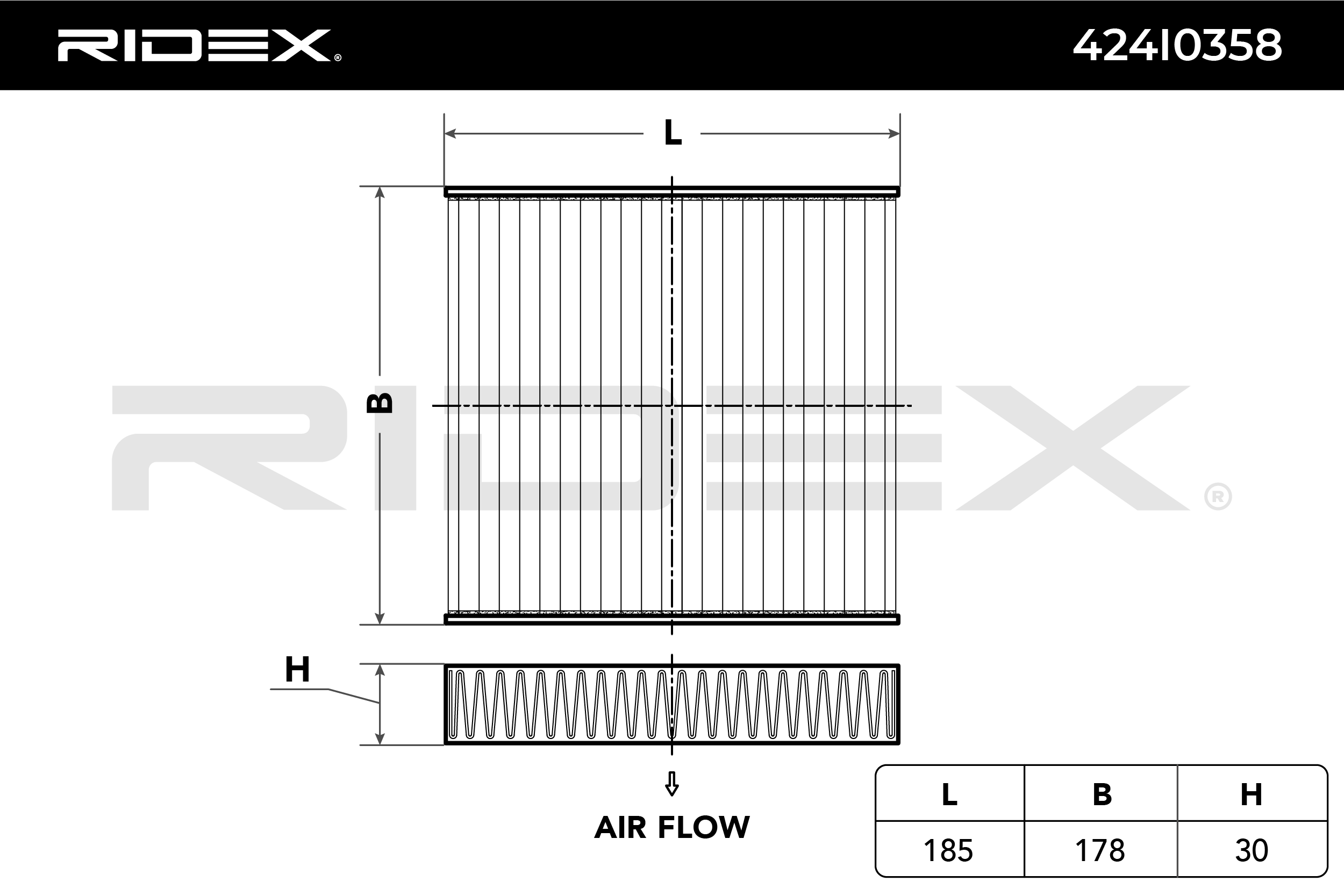 Filtro do habitáculo RIDEX Cartucho filtrante, Filtro de carvão ativado 424I0358