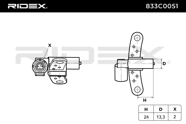 Gerador de Impulsos RIDEX 833C0051