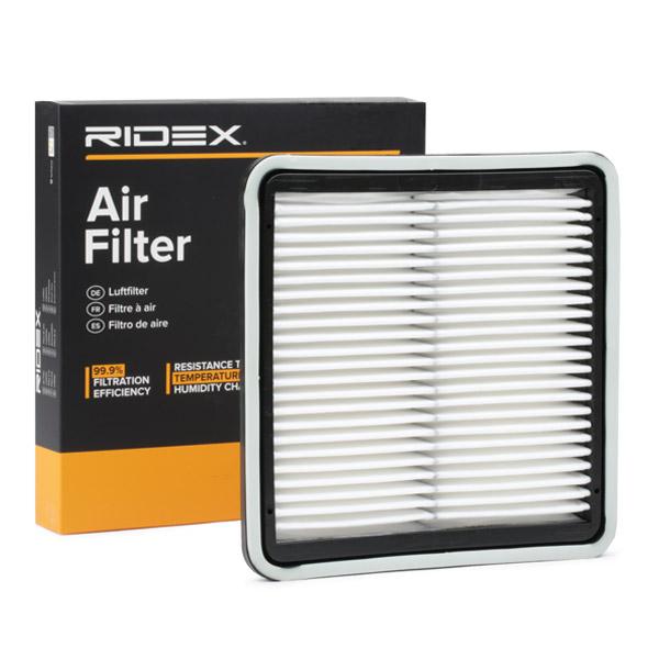 Filtru aer RIDEX Filtru aer suplimentar 8A0112