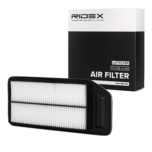 Filtru aer RIDEX Filtru aer suplimentar 8A0201